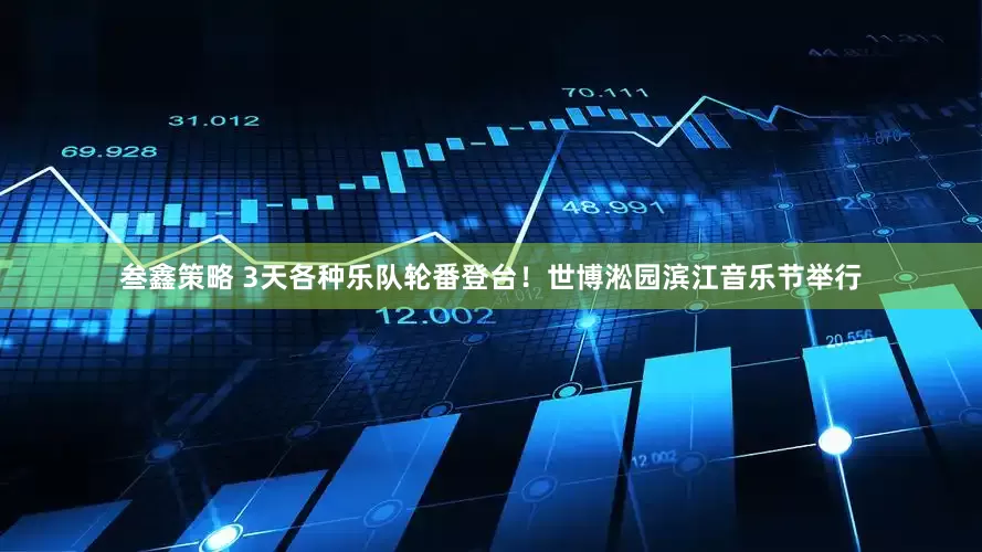 叁鑫策略 3天各种乐队轮番登台！世博淞园滨江音乐节举行