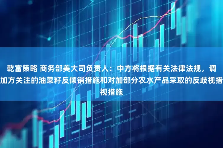 乾富策略 商务部美大司负责人:中方将根据有关法律法规,调整加方关注的油菜籽反倾销措施和对加部分农水产品采取的反歧视措施